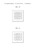 METHOD AND SYSTEM TO PROVIDE  A USER INTERFACE WITH RESPECT TO A PLURALITY     OF APPLICATIONS diagram and image