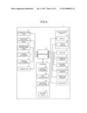 DEVICE, METHOD, AND STORAGE MEDIUM STORING PROGRAM diagram and image