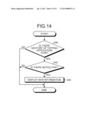 DEVICE, METHOD, AND STORAGE MEDIUM STORING PROGRAM diagram and image