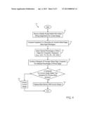 EVALUATING ROUTING CONGESTION BASED ON AVERAGE GLOBAL EDGE CONGESTION     HISTOGRAMS diagram and image