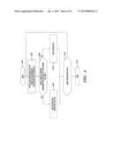 GENERATING COMPILED CODE THAT INDICATES REGISTER LIVENESS diagram and image