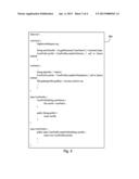 STATIC ANALYSIS OF COMPUTER SOFTWARE APPLICATIONS diagram and image