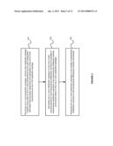 SYSTEM AND METHOD FOR SUPPORTING AUTOMATICALLY DEPLOYING/UNDEPLOYING     APPLICATION COMPONENTS IN A TRANSACTIONAL MIDDLEWARE MACHINE ENVIRONMENT diagram and image