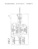 SERVER APPARATUS, TERMINAL APPARATUS, AND APPLICATION CONTROL SYSTEM diagram and image