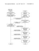 SERVER APPARATUS, TERMINAL APPARATUS, AND APPLICATION CONTROL SYSTEM diagram and image