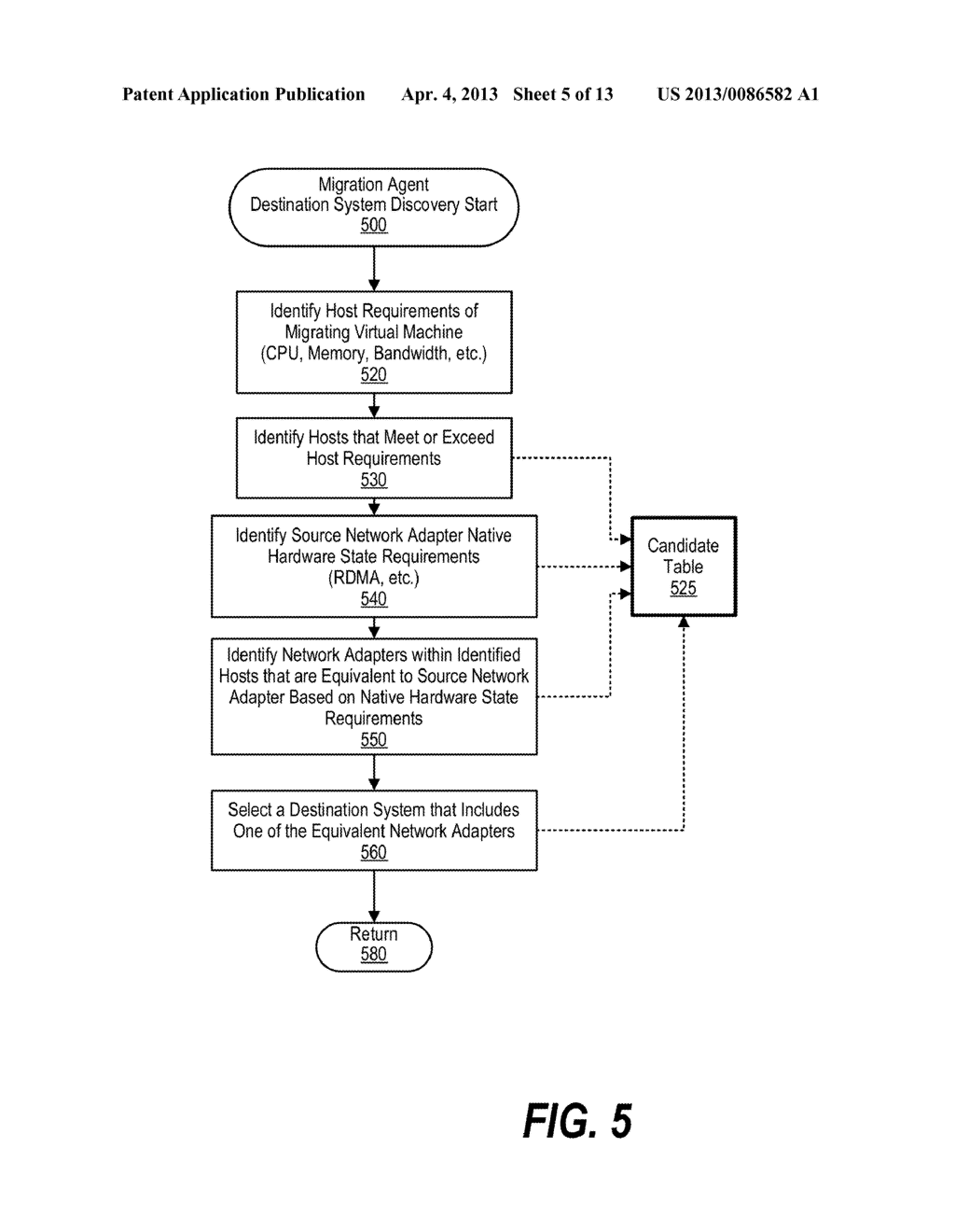 Network Adapter Hardware State Migration Discovery in a Stateful     Environment - diagram, schematic, and image 06