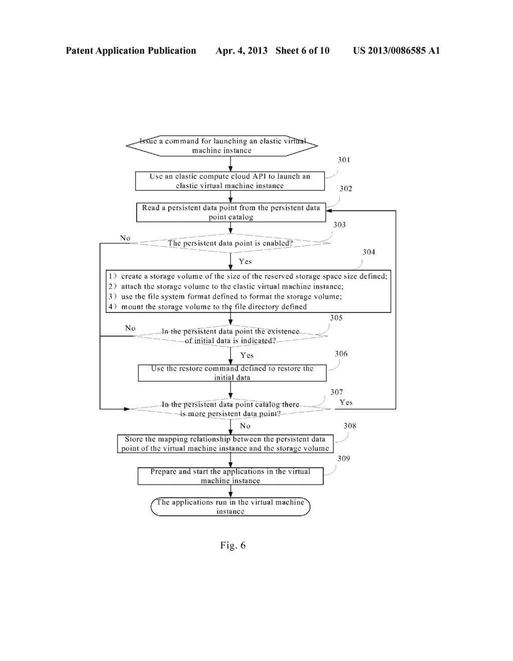 Managing the Persistent Data of a Pre-Installed Application in an Elastic     Virtual Machine Instance - diagram, schematic, and image 07