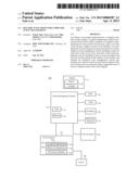 DYNAMIC EVOCATIONS FOR COMPUTER EVENT MANAGEMENT diagram and image