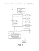 DYNAMIC EVOCATIONS FOR COMPUTER EVENT MANAGEMENT diagram and image