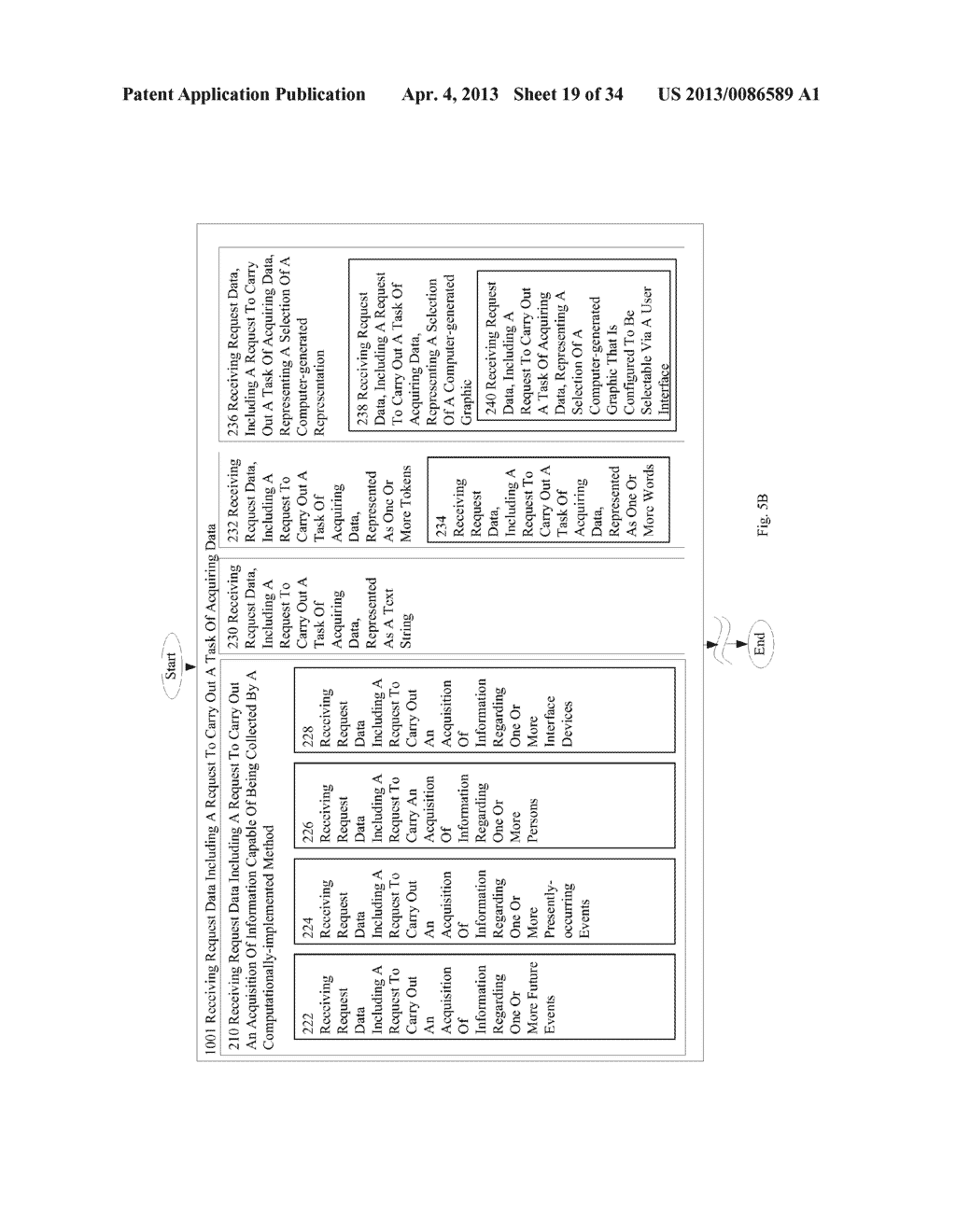 Acquiring and transmitting tasks and subtasks to interface - diagram, schematic, and image 20