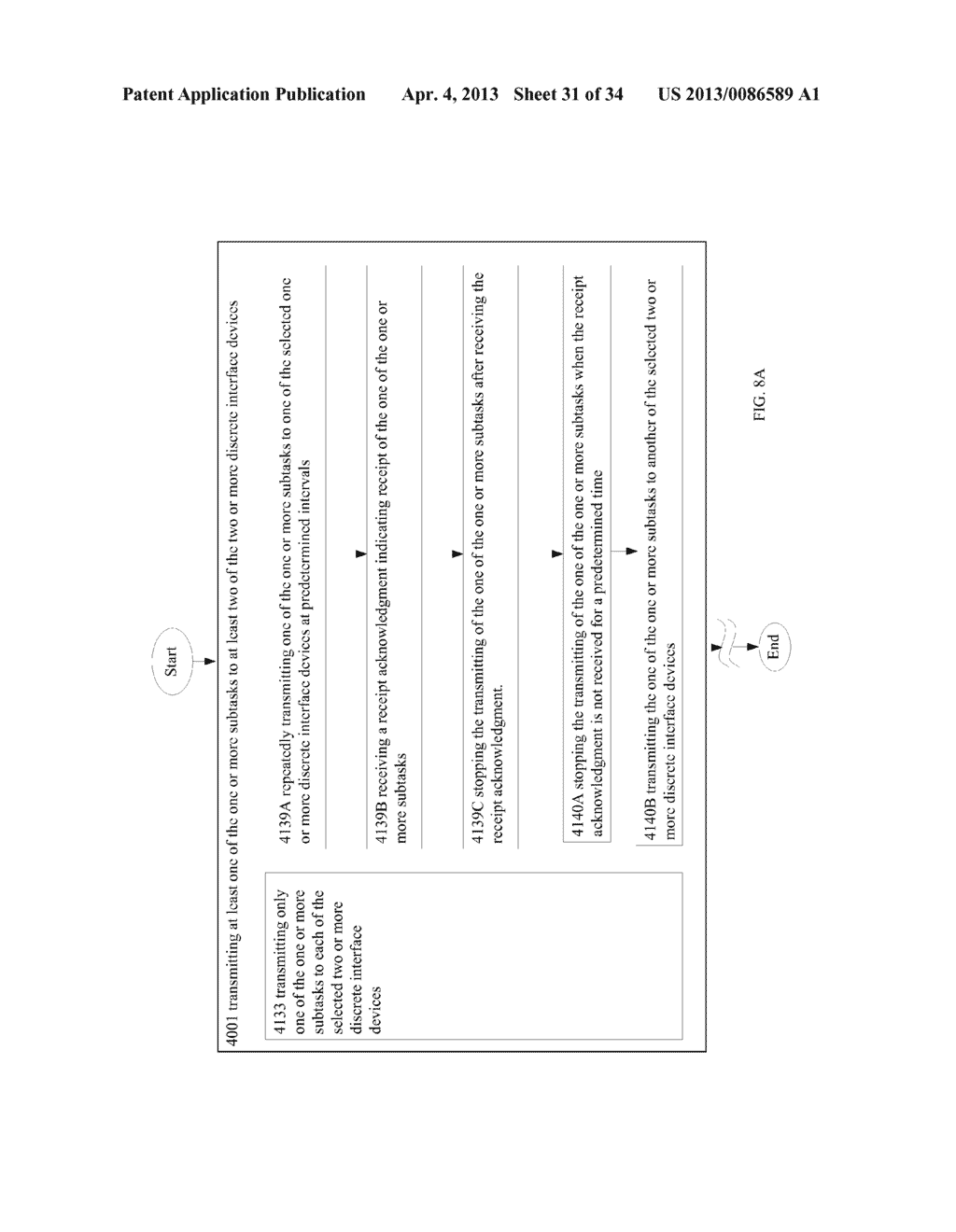 Acquiring and transmitting tasks and subtasks to interface - diagram, schematic, and image 32