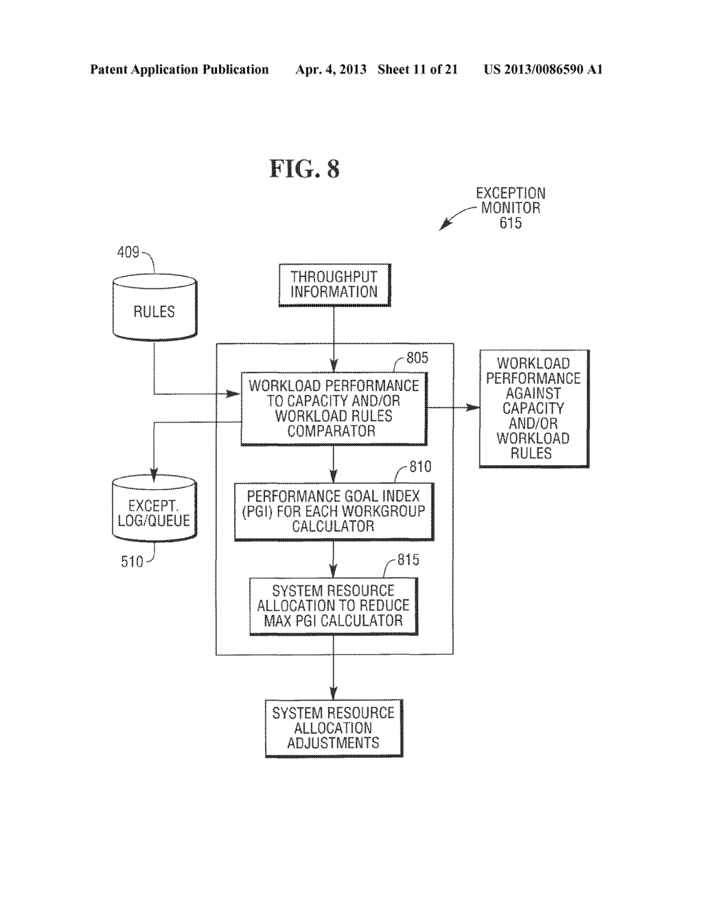 MANAGING CAPACITY OF COMPUTING ENVIRONMENTS AND SYSTEMS THAT INCLUDE A     DATABASE - diagram, schematic, and image 12