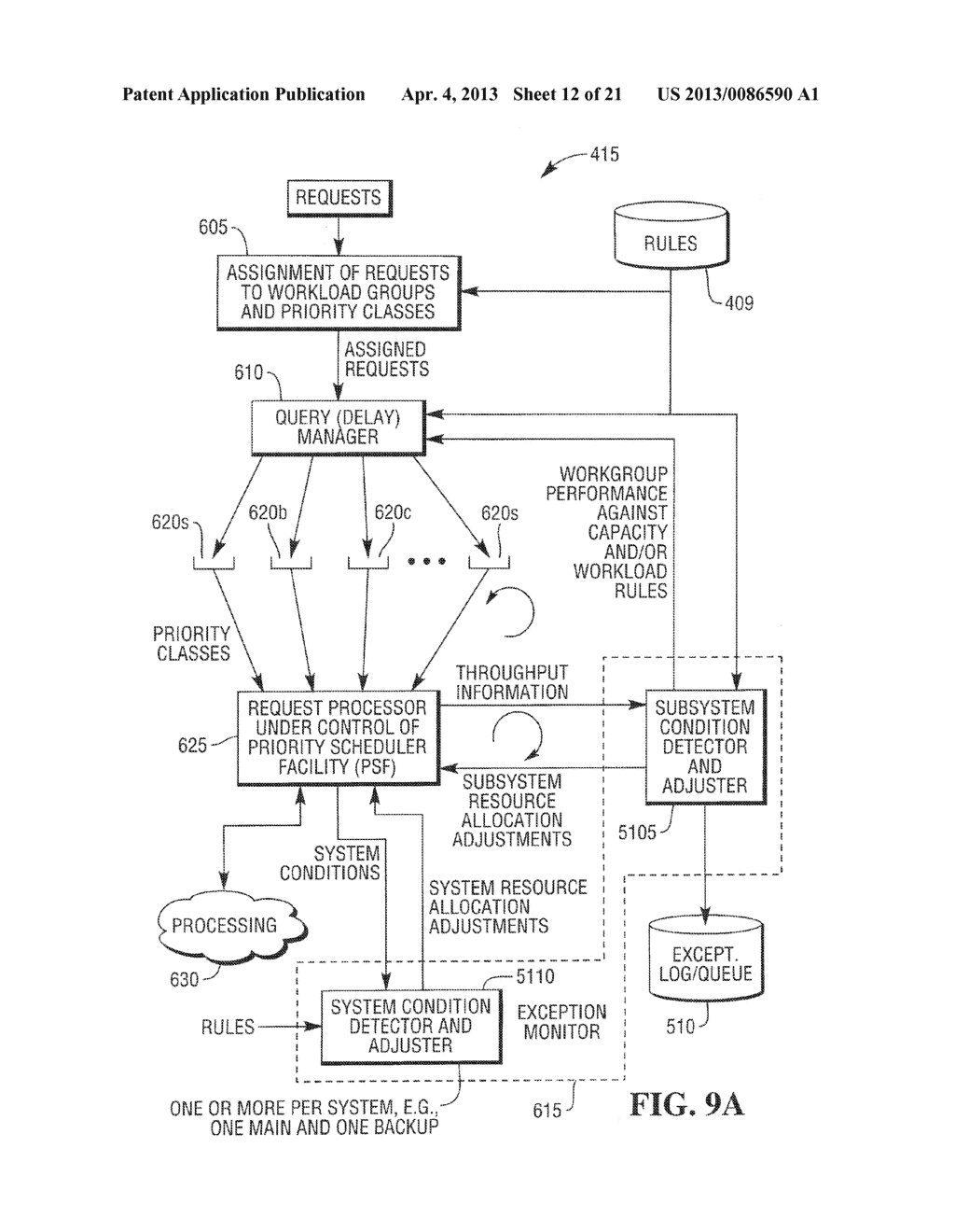 MANAGING CAPACITY OF COMPUTING ENVIRONMENTS AND SYSTEMS THAT INCLUDE A     DATABASE - diagram, schematic, and image 13