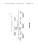 SYSTEM, METHOD AND COMPUTER PROGRAM PRODUCT FOR CONTROLLING A PROCESS     USING A PROCESS MAP diagram and image