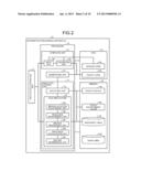 COMPUTER-READABLE RECORDING MEDIUM, COMPILER, EXECUTION CONTROL APPARATUS,     AND EXECUTION CONTROL METHOD diagram and image