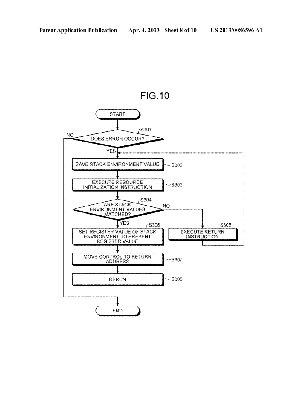 COMPUTER-READABLE RECORDING MEDIUM, COMPILER, EXECUTION CONTROL APPARATUS,     AND EXECUTION CONTROL METHOD - diagram, schematic, and image 09