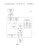 METHOD AND SYSTEM FOR PERFORMANCE METRIC ANALYSIS OF VIDEO ASSETS diagram and image