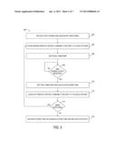 METHOD AND SYSTEM FOR PERFORMANCE METRIC ANALYSIS OF VIDEO ASSETS diagram and image