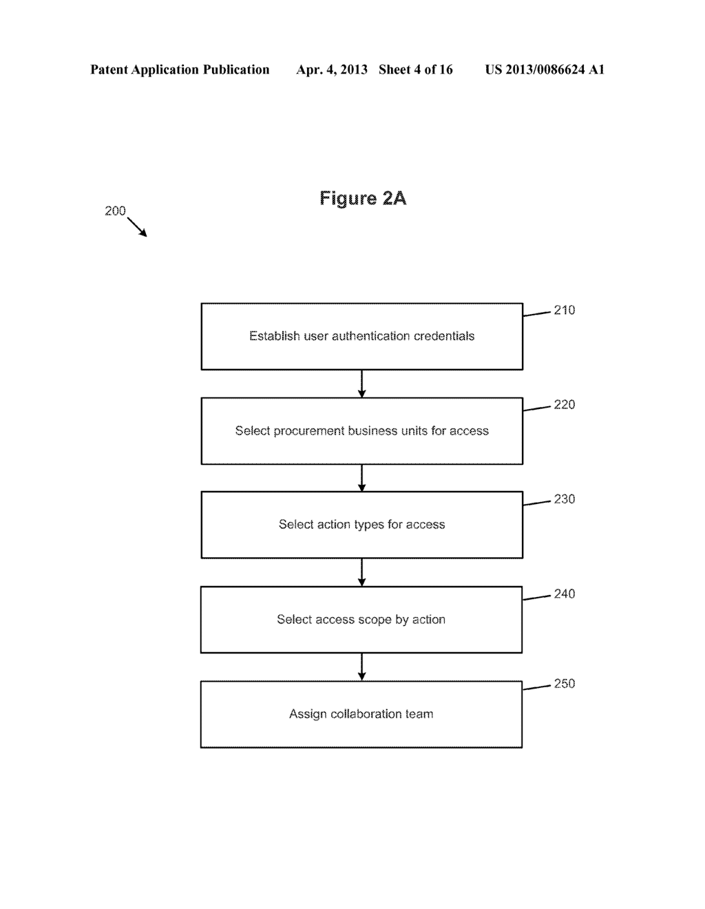 FLEXIBLE DOCUMENT SECURITY FOR PROCUREMENT AGENTS - diagram, schematic, and image 05