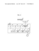 INFORMATION PROCESSING APPARATUS AND METHOD diagram and image