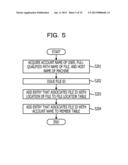 INFORMATION PROCESSING APPARATUS AND METHOD diagram and image