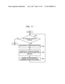 INFORMATION PROCESSING APPARATUS AND METHOD diagram and image