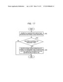 INFORMATION PROCESSING APPARATUS AND METHOD diagram and image