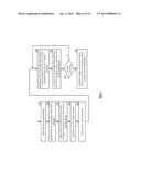 OBTAINING A SIGNED CERTIFICATE FOR A DISPERSED STORAGE NETWORK diagram and image