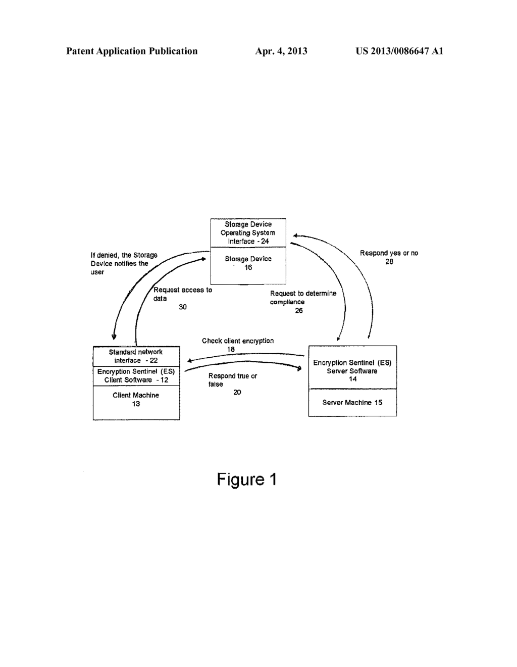 ENCRYPTION SENTINEL SYSTEM AND METHOD - diagram, schematic, and image 02