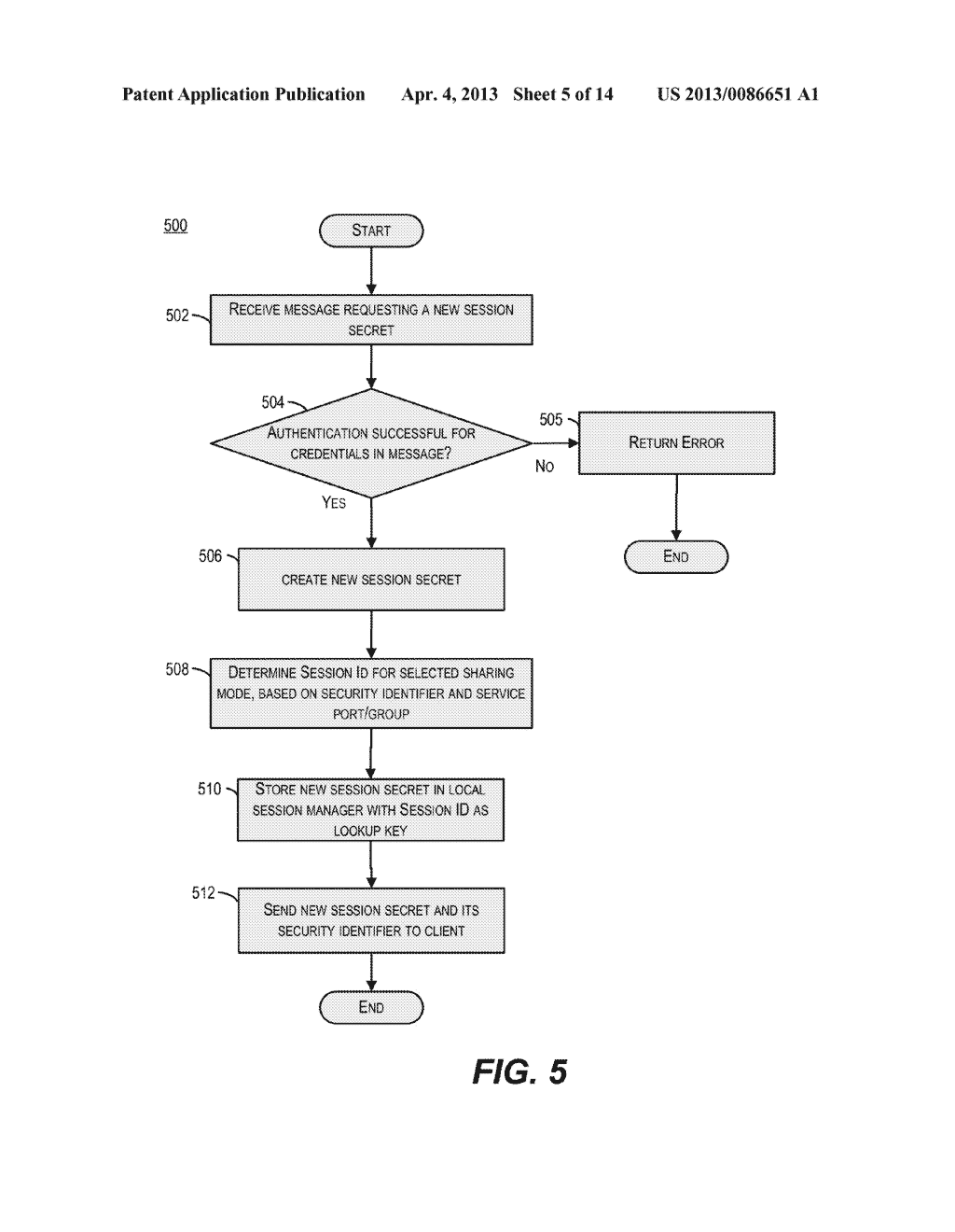 RE-AUTHENTICATION IN SECURE WEB SERVICE CONVERSATIONS - diagram, schematic, and image 06