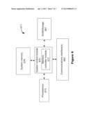 MOBILE NETWORK OPERATOR AND DATA SERVICE PROVIDER INTEROPERATION diagram and image