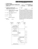 Method and Apparatus for Protecting a Single Sign-on Domain from     Credential Leakage diagram and image