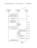 Method and Apparatus for Protecting a Single Sign-on Domain from     Credential Leakage diagram and image