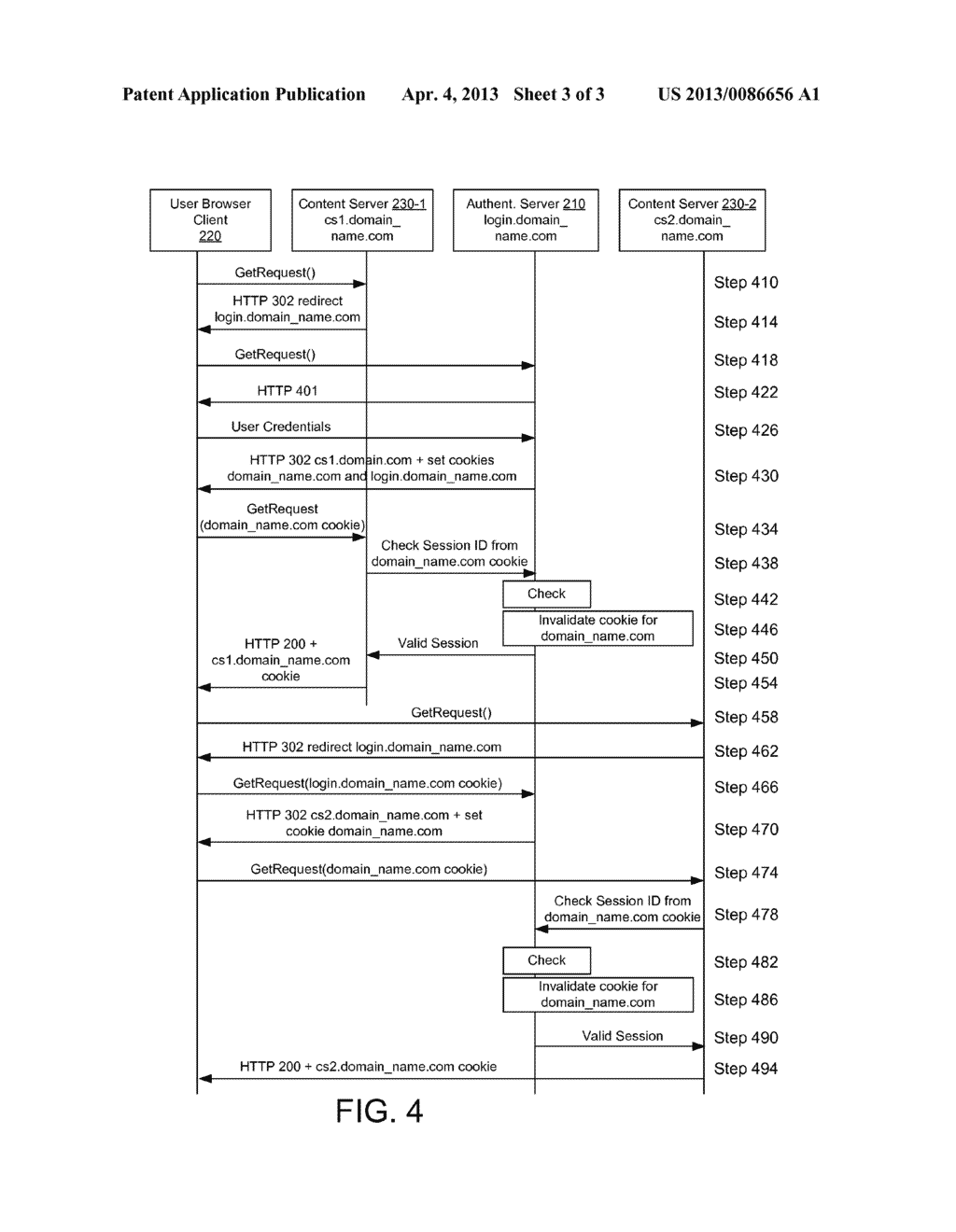 Method and Apparatus for Protecting a Single Sign-on Domain from     Credential Leakage - diagram, schematic, and image 04