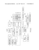 DATA PROCESSING APPARATUS, ACTIVATION CONTROL METHOD, AND     COMPUTER-READABLE STORAGE MEDIUM diagram and image