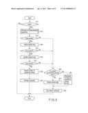 DATA PROCESSING APPARATUS, ACTIVATION CONTROL METHOD, AND     COMPUTER-READABLE STORAGE MEDIUM diagram and image