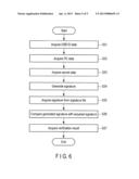 DATA PROCESSING APPARATUS, ACTIVATION CONTROL METHOD, AND     COMPUTER-READABLE STORAGE MEDIUM diagram and image