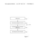 PARAMETER BASED KEY DERIVATION diagram and image