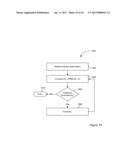 PARAMETER BASED KEY DERIVATION diagram and image