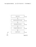 PARAMETER BASED KEY DERIVATION diagram and image