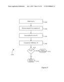 PARAMETER BASED KEY DERIVATION diagram and image