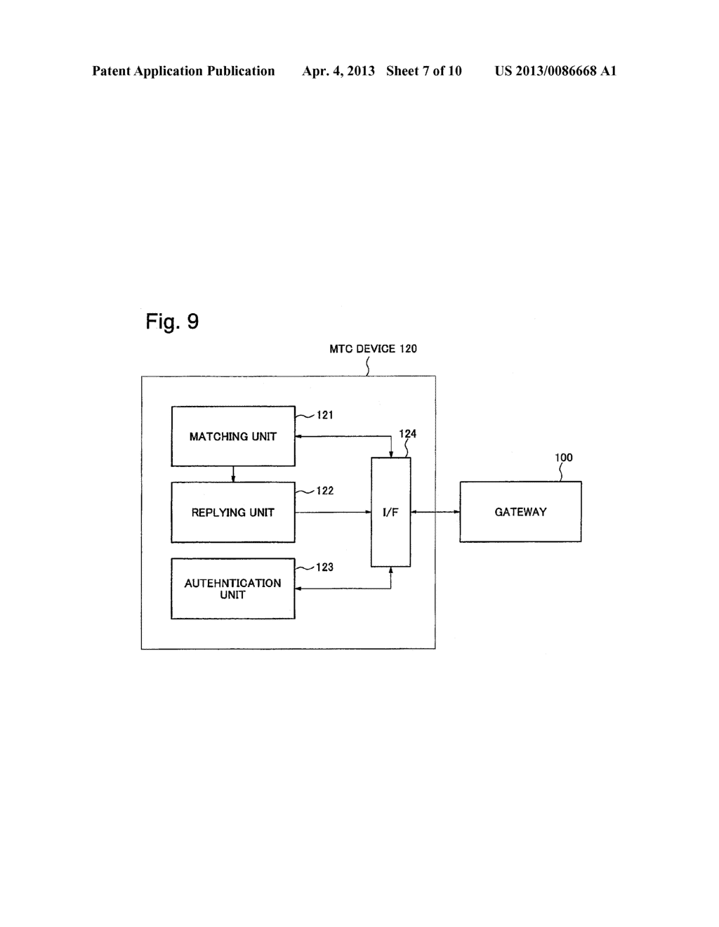 GROUP SECURITY IN MACHINE-TYPE COMMUNICATION - diagram, schematic, and image 08