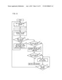 INFORMATION TERMINAL DEVICE AND METHOD OF PERSONAL AUTHENTICATION USING     THE SAME diagram and image