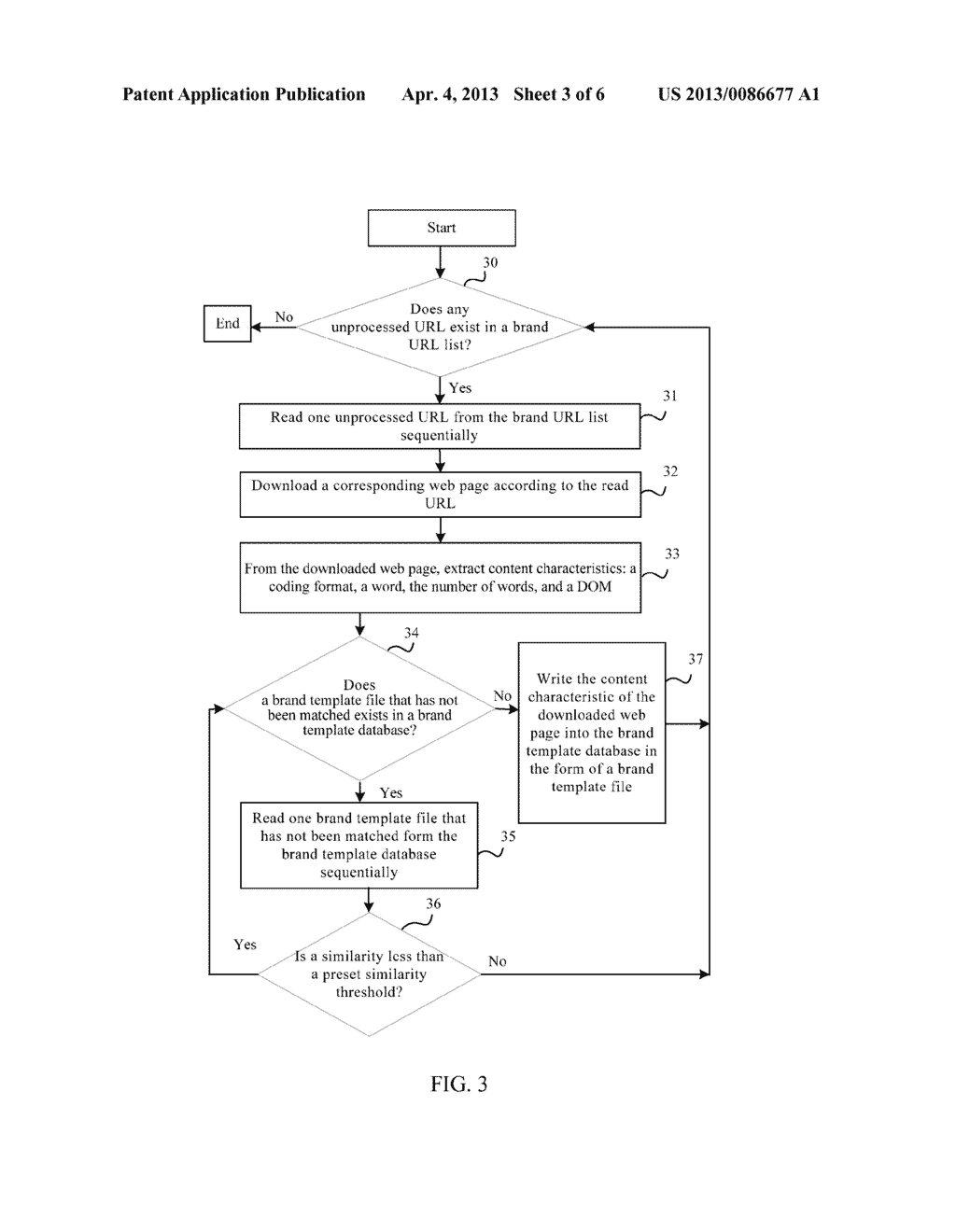 METHOD AND DEVICE FOR DETECTING PHISHING WEB PAGE - diagram, schematic, and image 04