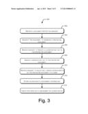 CLASSIFICATION-BASED DIGITAL RIGHTS MANAGEMENT diagram and image