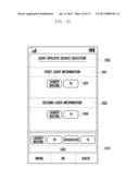 USER PROFILE-BASED DEVICE ACCESS CONTROL METHOD AND APPARATUS diagram and image