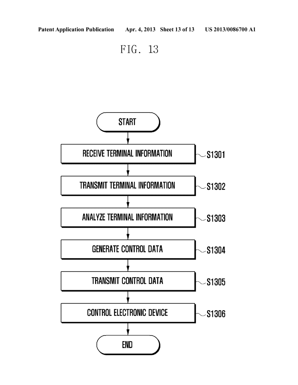 USER PROFILE-BASED DEVICE ACCESS CONTROL METHOD AND APPARATUS - diagram, schematic, and image 14