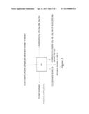 Method and Apparatus for Producing Cut to Length Bars in a Steel Mill diagram and image