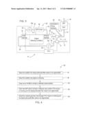 Method For Reducing The Rate Of Exhaust Heat Loss diagram and image