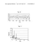 Pulsating Flow Meter diagram and image